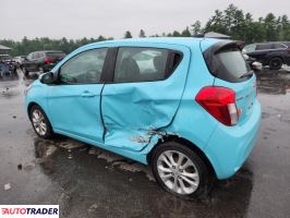 Chevrolet Spark 2021 1 Chevrolet Spark 2021 1