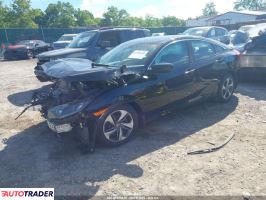 Honda Civic 2021 2