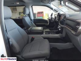 Ford Pozostałe 2024 3