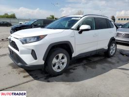 Toyota Pozostałe 2021 2 Toyota Pozostałe 2021 2