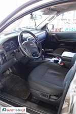 Jeep Grand Cherokee 2003 4 190 KM Jeep Grand Cherokee 2003 4 190 KM