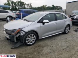 Toyota Corolla 2021 1 Toyota Corolla 2021 1