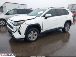 Toyota Pozostałe 2025 2