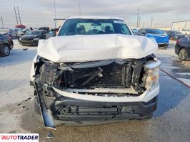 Ford Pozostałe 2021 3