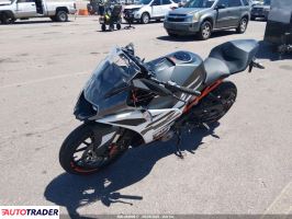 KTM Pozostałe 2020