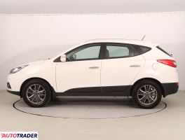 Hyundai ix35 2013 1.6 132 KM