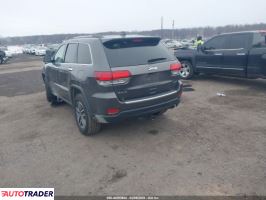 Jeep Grand Cherokee 2020 3