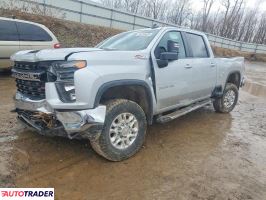 Chevrolet Silverado - zobacz ofertę