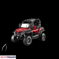 CF Moto inny 2019 CF Moto inny 2019