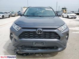 Toyota Pozostałe 2020 2 Toyota Pozostałe 2020 2