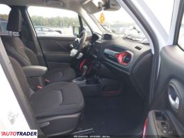 Jeep Renegade 2023 1