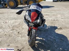 Kawasaki Pozostałe 2022 Kawasaki Pozostałe 2022