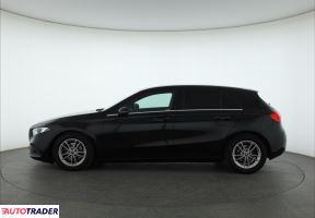 Mercedes A-klasa 2019 1.5 93 KM
