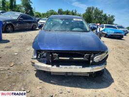 Honda Accord 2020 1