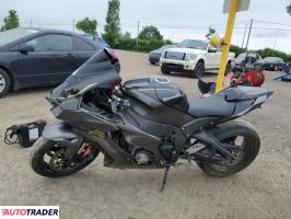 Kawasaki ZX 2023