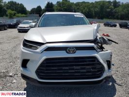 Toyota Highlander 2024 2 Toyota Highlander 2024 2