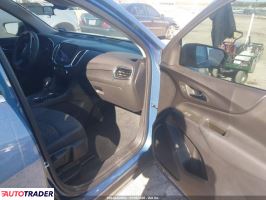 Chevrolet Equinox 2024 1