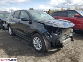 Chevrolet Equinox 2021 1 Chevrolet Equinox 2021 1