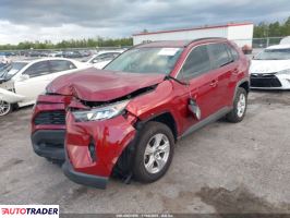 Toyota Pozostałe 2021 2