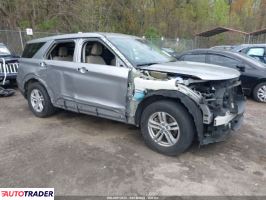 Ford Explorer 2022 2 Ford Explorer 2022 2