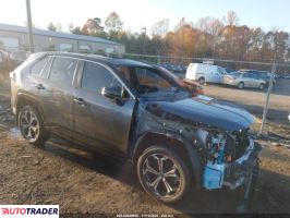 Toyota Pozostałe 2023 2