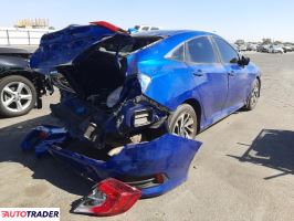 Honda Civic 2018 2 Honda Civic 2018 2