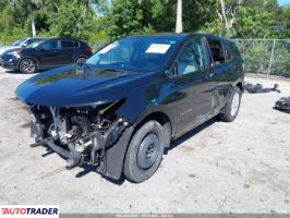 Chevrolet Equinox 2024 1