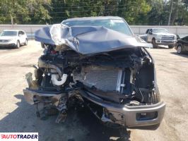 Ford Pozostałe 2024 5