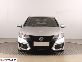 Honda Civic 2015 1.8 139 KM