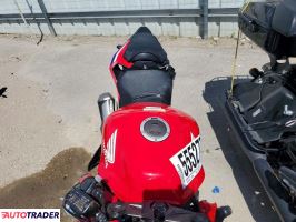 Honda CBR 2025