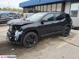 Chevrolet Equinox 2025 1 Chevrolet Equinox 2025 1