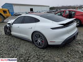 Porsche Pozostałe 2021