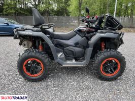 CF Moto inny 2024
