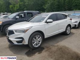 Acura RDX 2021 2 Acura RDX 2021 2