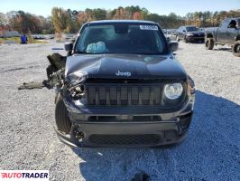 Jeep Renegade 2021 2