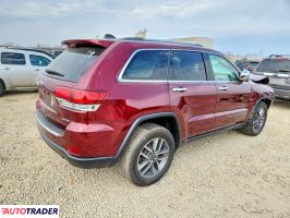 Jeep Grand Cherokee 2021 3