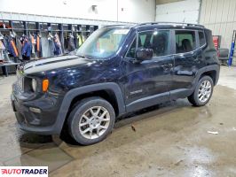 Jeep Renegade 2020 2