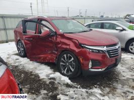 Chevrolet Equinox 2024 1