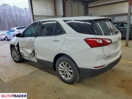 Chevrolet Equinox 2021 1