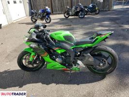 Kawasaki ZX 2023