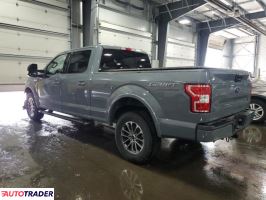 Ford Pozostałe 2020 5 Ford Pozostałe 2020 5