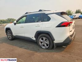 Toyota Pozostałe 2022 2