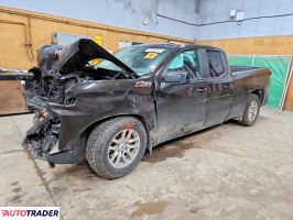 Chevrolet Silverado - zobacz ofertę