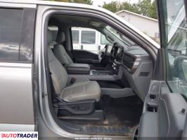 Ford Pozostałe 2024 3