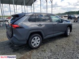 Toyota Pozostałe 2025 2