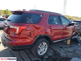 Ford Explorer 2018 3