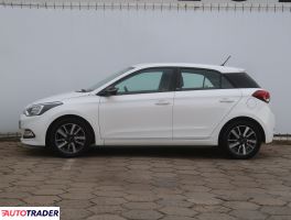 Hyundai i20 2018 1.2 83 KM