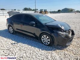 Toyota Corolla 2021 1