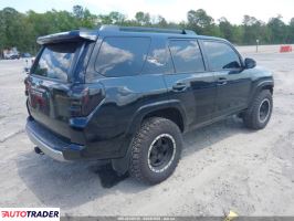 Toyota Pozostałe 2023 4 Toyota Pozostałe 2023 4