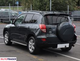 Toyota RAV 4 2008 2.0 150 KM